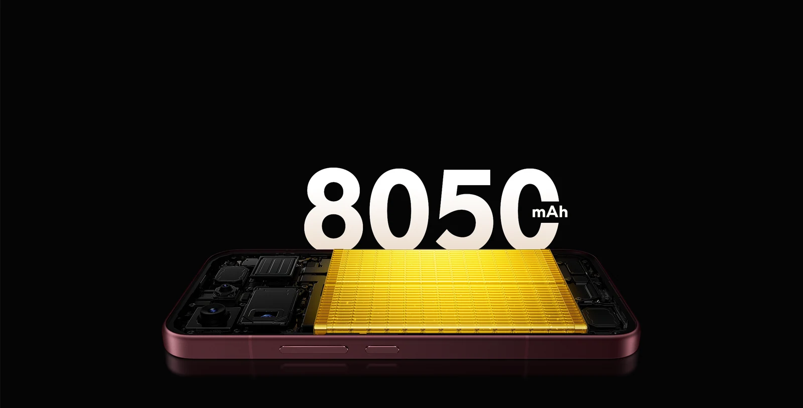 POCO F9 Ultra — Кремний-углеродная батарея 8050 мА·ч (тип.)