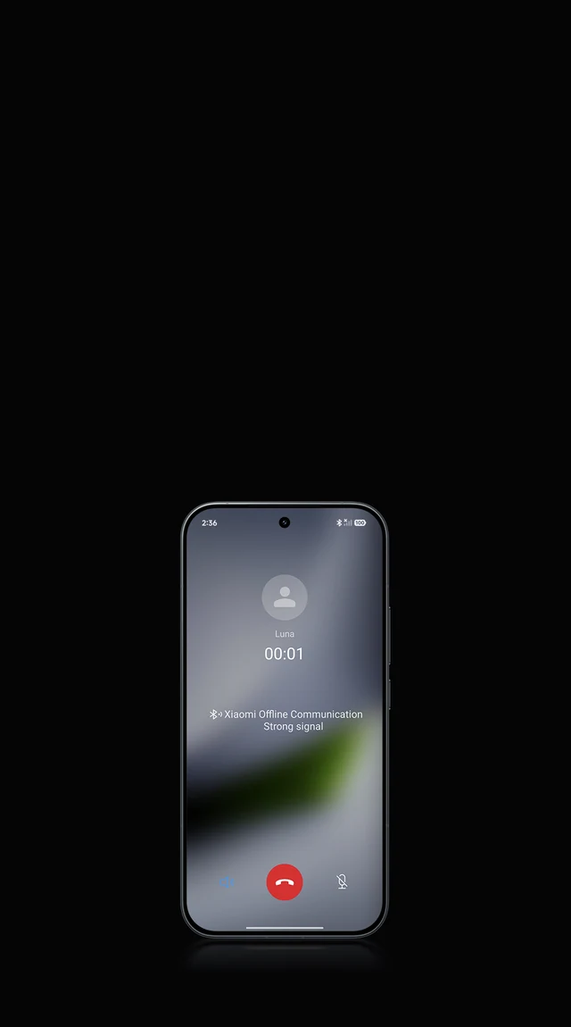 Офлайн-связь Xiaomi35,36,37