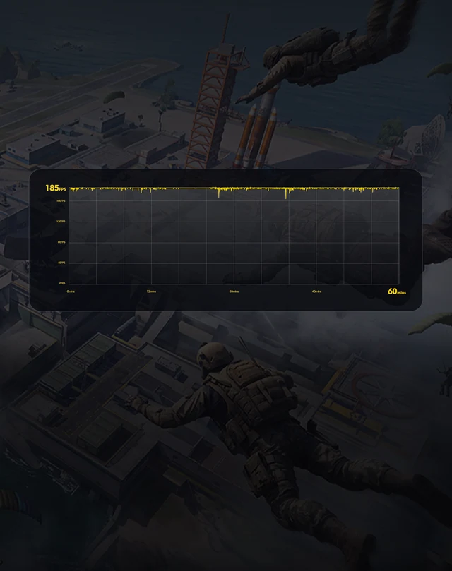 Раскройте весь потенциал 185 FPS